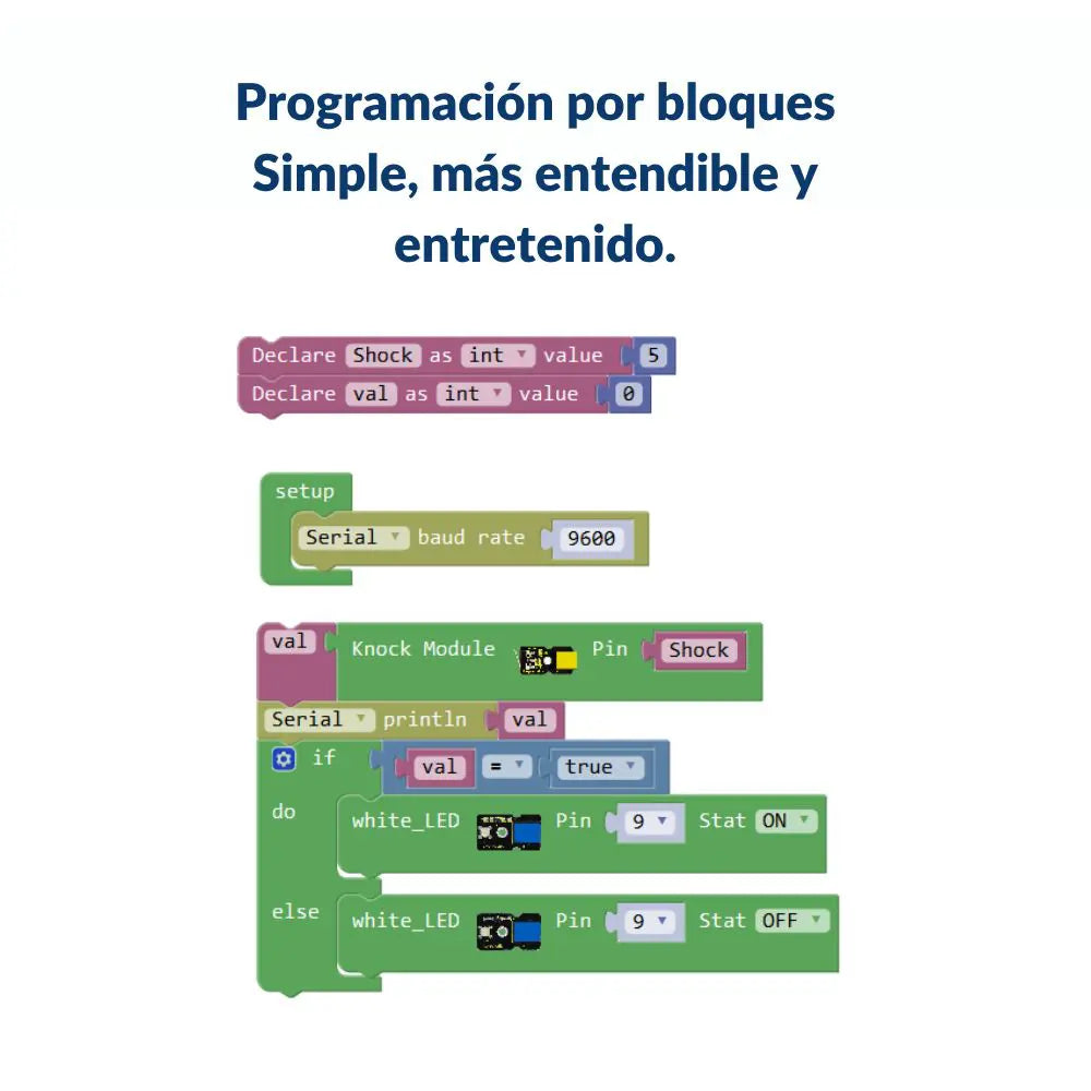 Kit EASY Plug KS0398