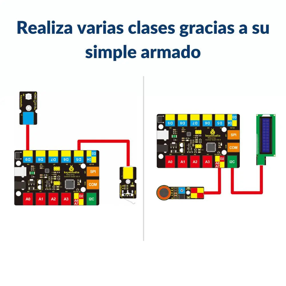 Kit EASY Plug KS0398