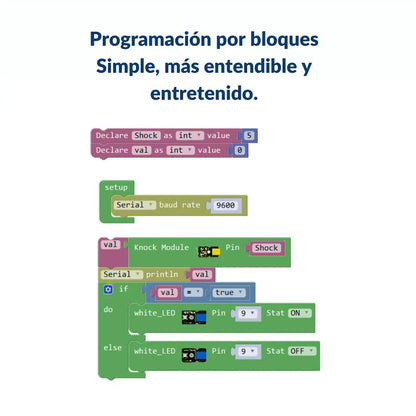 Kit EASY Plug KS0398