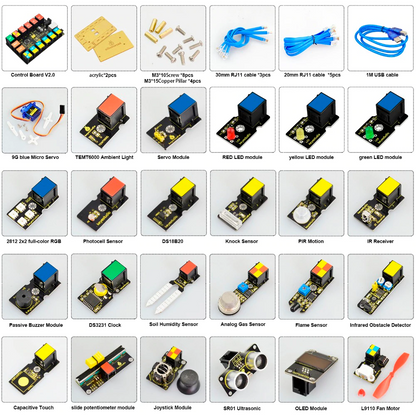 Kit EASY Plug KS0398